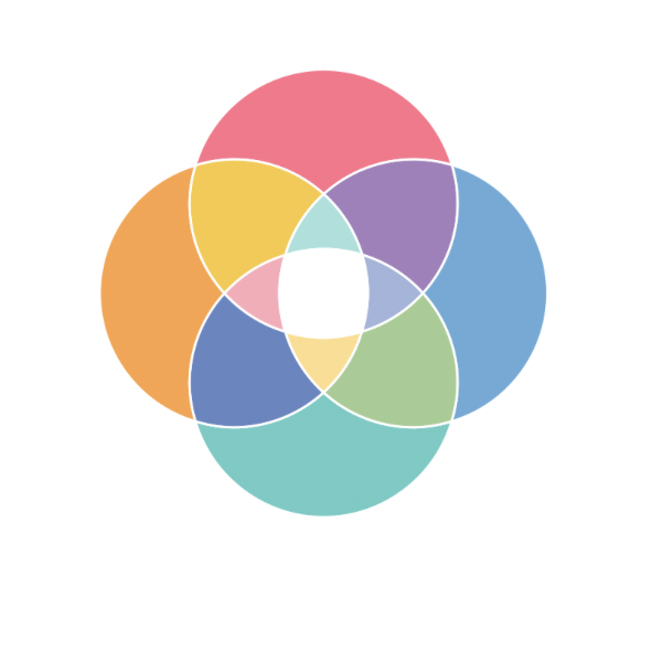 Ikigai : Trouvez Votre Raison d’Être et Transformez Votre Vie